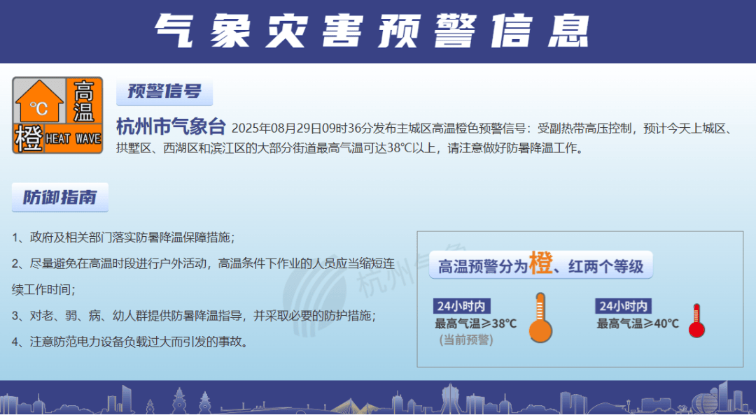 浙江降温时间定了<strong></p>
<p>微众银行理财</strong>！最高仅31℃