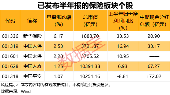 TMT板块首只万亿股出炉！集体大涨<strong></p>
<p>微众银行理财</strong>，龙头创近三年新高