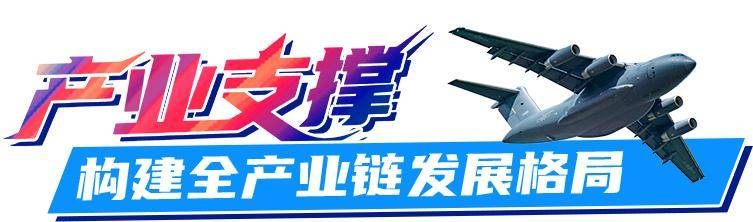 长春何以“航空城”<strong></p>
<p>零钱包理财</strong>？