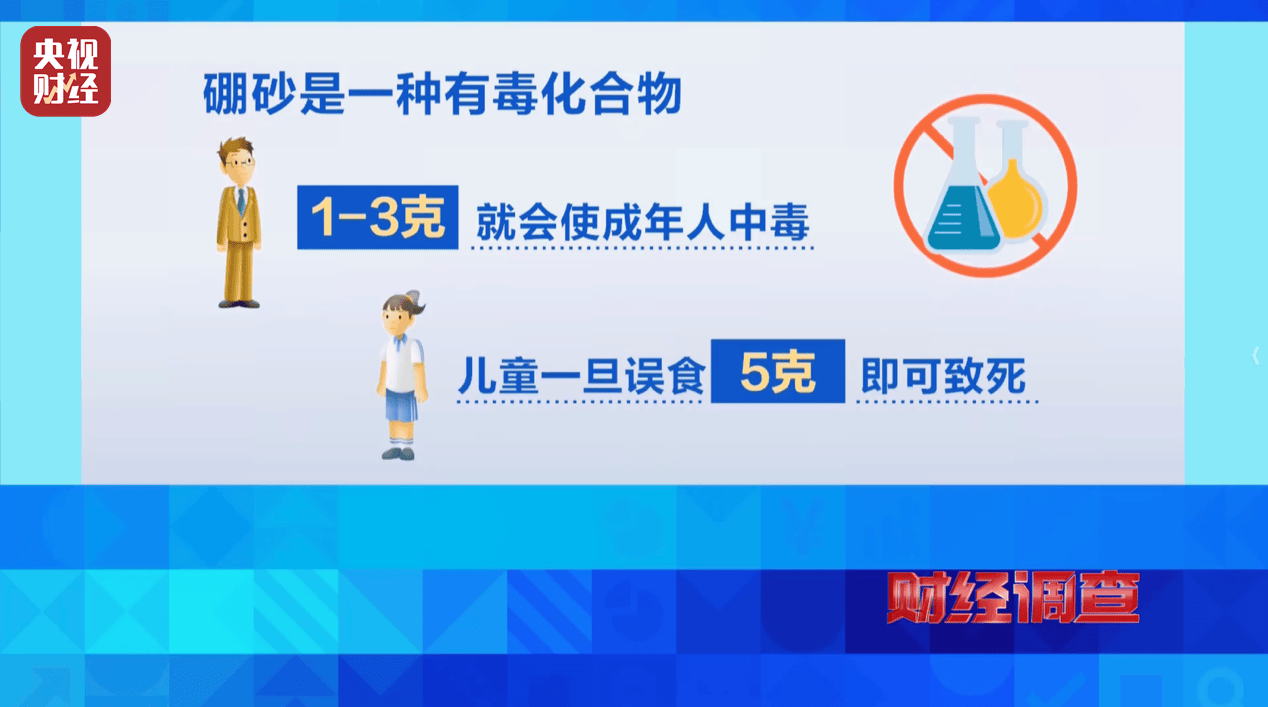 警惕手边的“毒”玩具！有毒硼砂成解压软泥玩具配料<strong></p>
<p>零钱包理财</strong>，《财经调查》曝光→