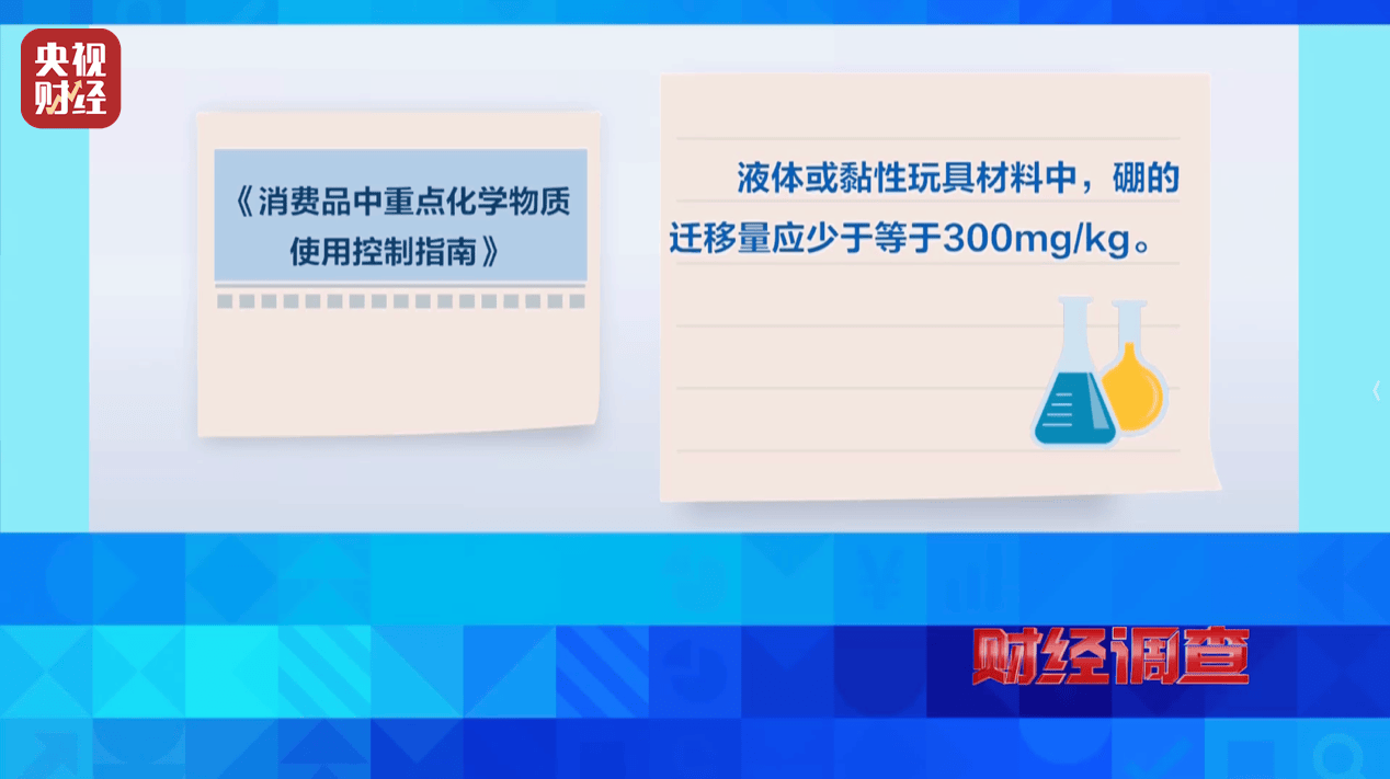 警惕手边的“毒”玩具！有毒硼砂成解压软泥玩具配料<strong></p>
<p>零钱包理财</strong>，《财经调查》曝光→