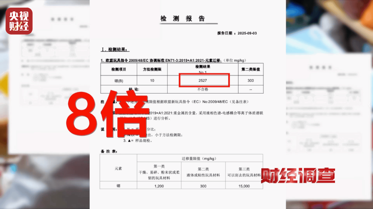 警惕手边的“毒”玩具！有毒硼砂成解压软泥玩具配料<strong></p>
<p>零钱包理财</strong>，《财经调查》曝光→