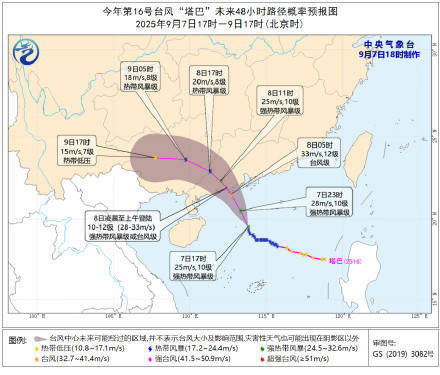 上海秋老虎明天下线<strong></p>
<p>零钱包理财</strong>，秋台风能否带来降温？