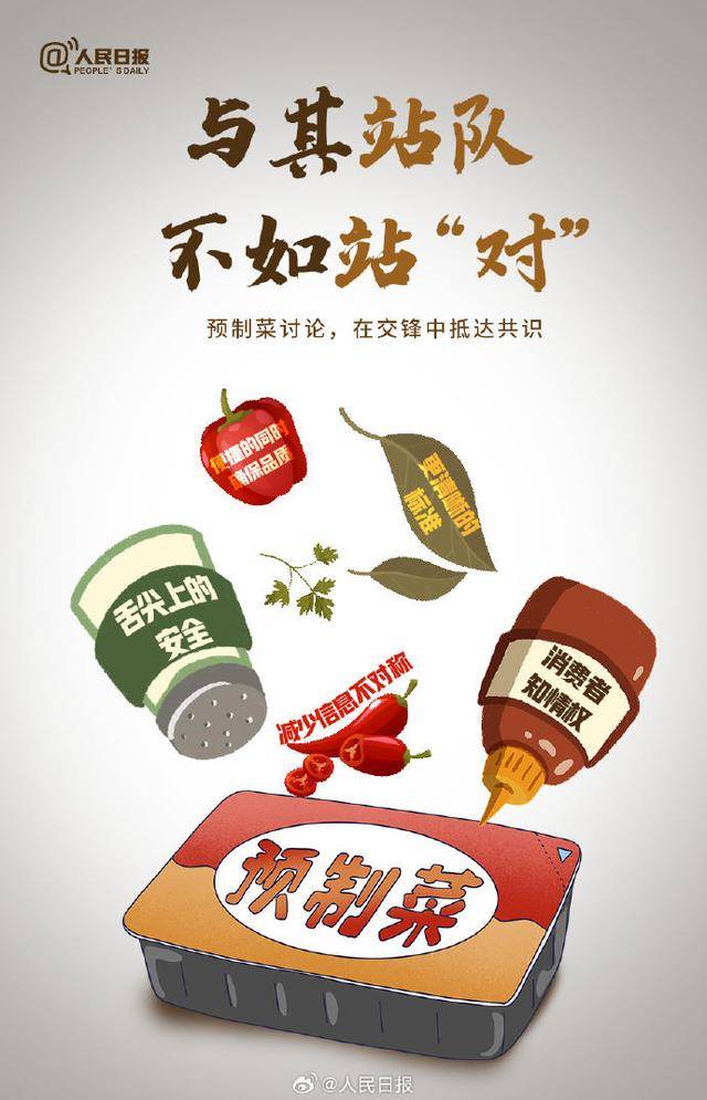 关于预制菜<strong></p>
<p>理财投资排行榜</strong>！人民日报、新华社、央视接连发声！