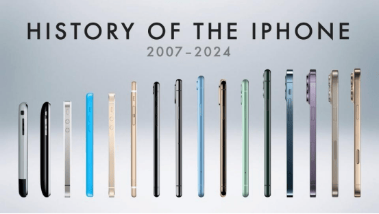“乔布斯你复活吧！”iPhone17“丑”上热搜<strong></p>
<p>理财投资排行榜</strong>，果粉最怀念的还是他？