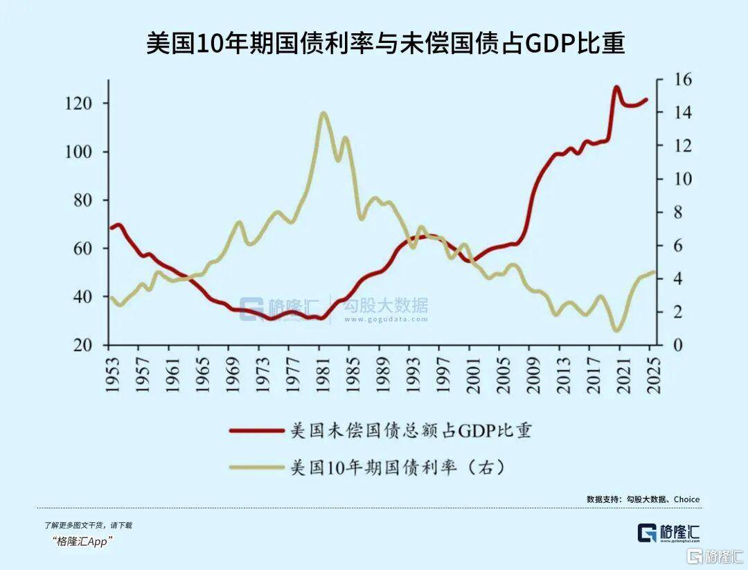 当钱不再是钱<strong></p>
<p>理财投资排行榜</strong>，黄金也不再是黄金