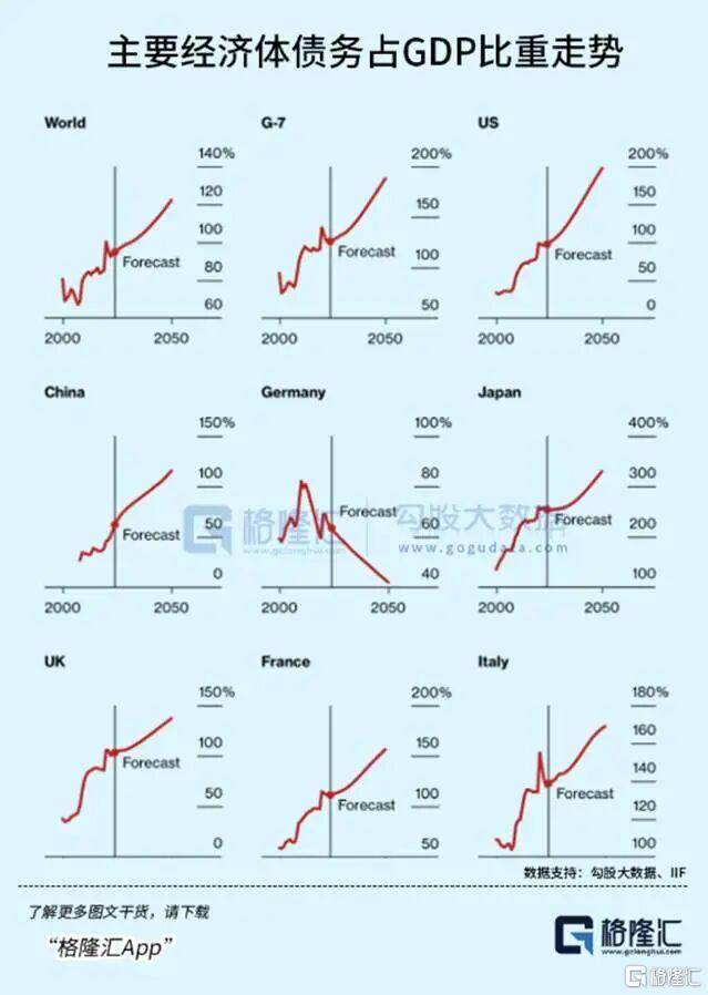 当钱不再是钱<strong></p>
<p>理财投资排行榜</strong>，黄金也不再是黄金