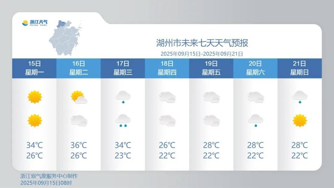 确认了！冷空气马上杀到<strong></p>
<p>理财投资排行榜</strong>，浙江终于要降温了