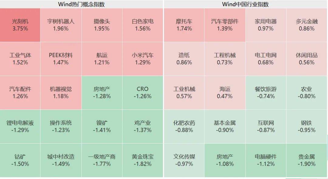 突然<strong></p>
<p>成都理财</strong>，集体猛拉！狂掀涨停潮