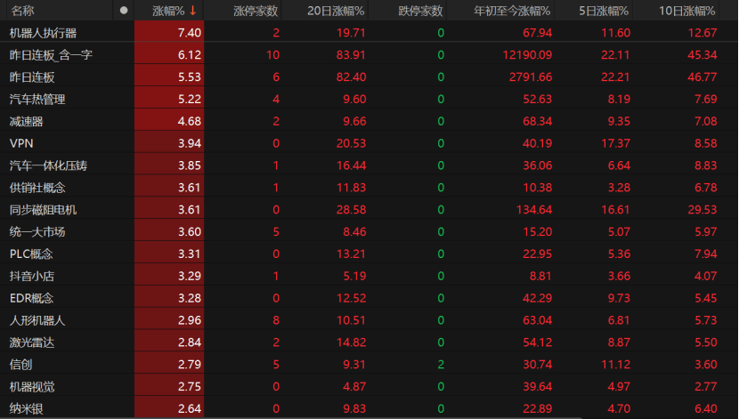 A股未来怎么走<strong></p>
<p>成都理财</strong>？这些关键因素不容忽视