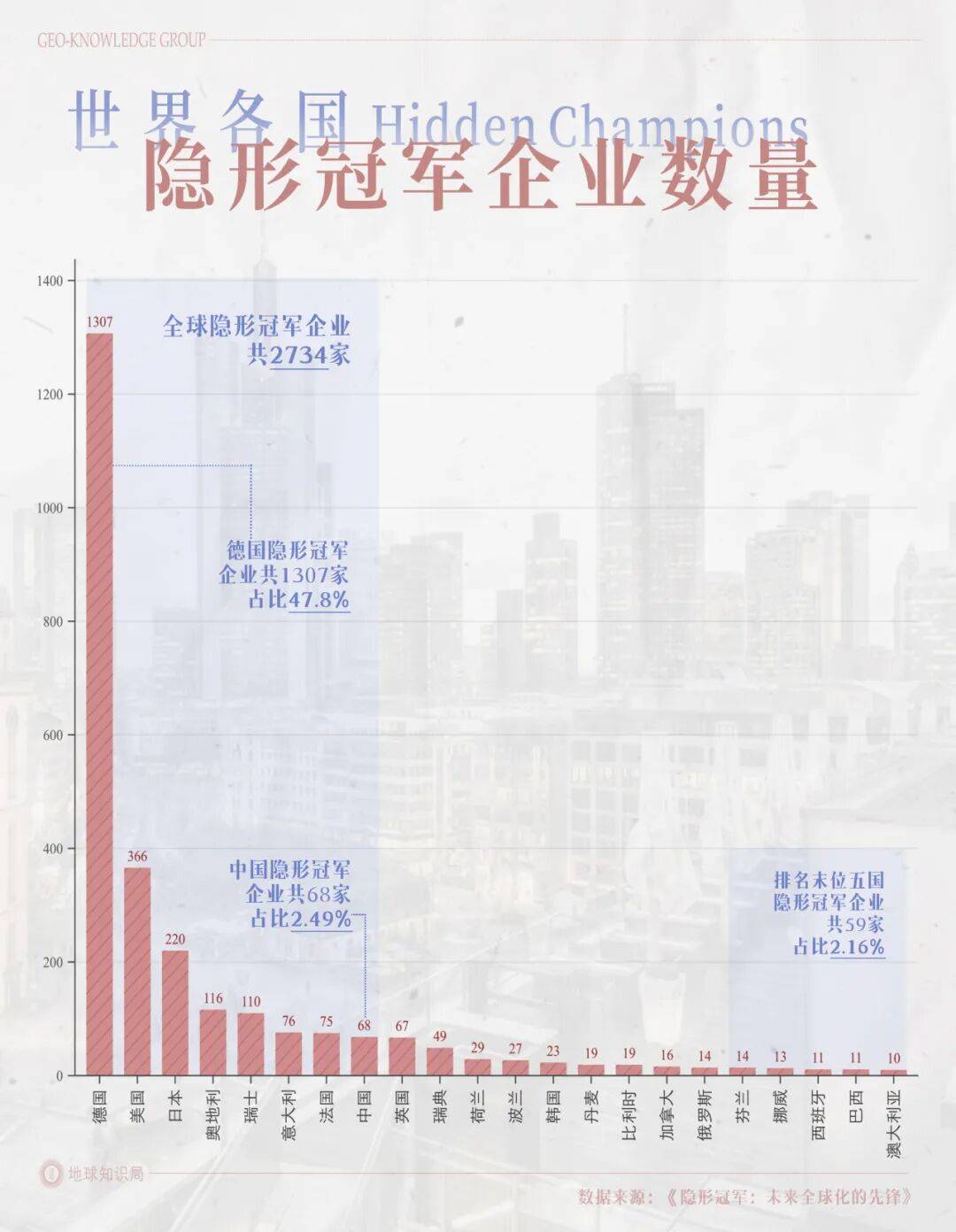 德国的世界第一<strong></p>
<p>保息理财产品</strong>，正在批量阵亡