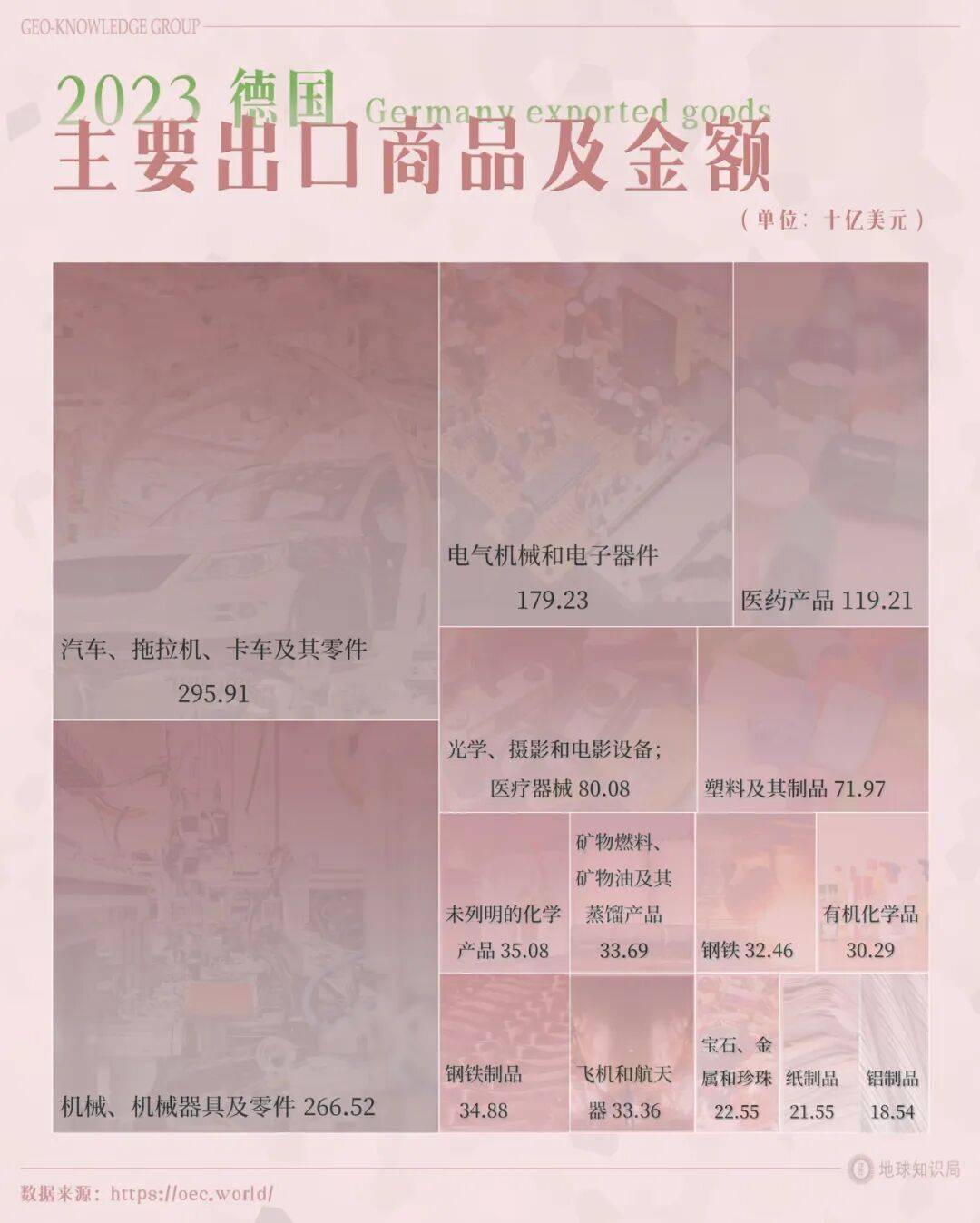 德国的世界第一<strong></p>
<p>保息理财产品</strong>，正在批量阵亡