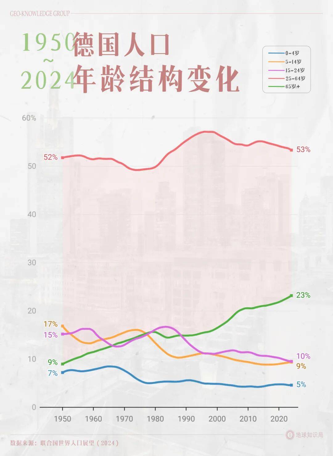 德国的世界第一<strong></p>
<p>保息理财产品</strong>，正在批量阵亡