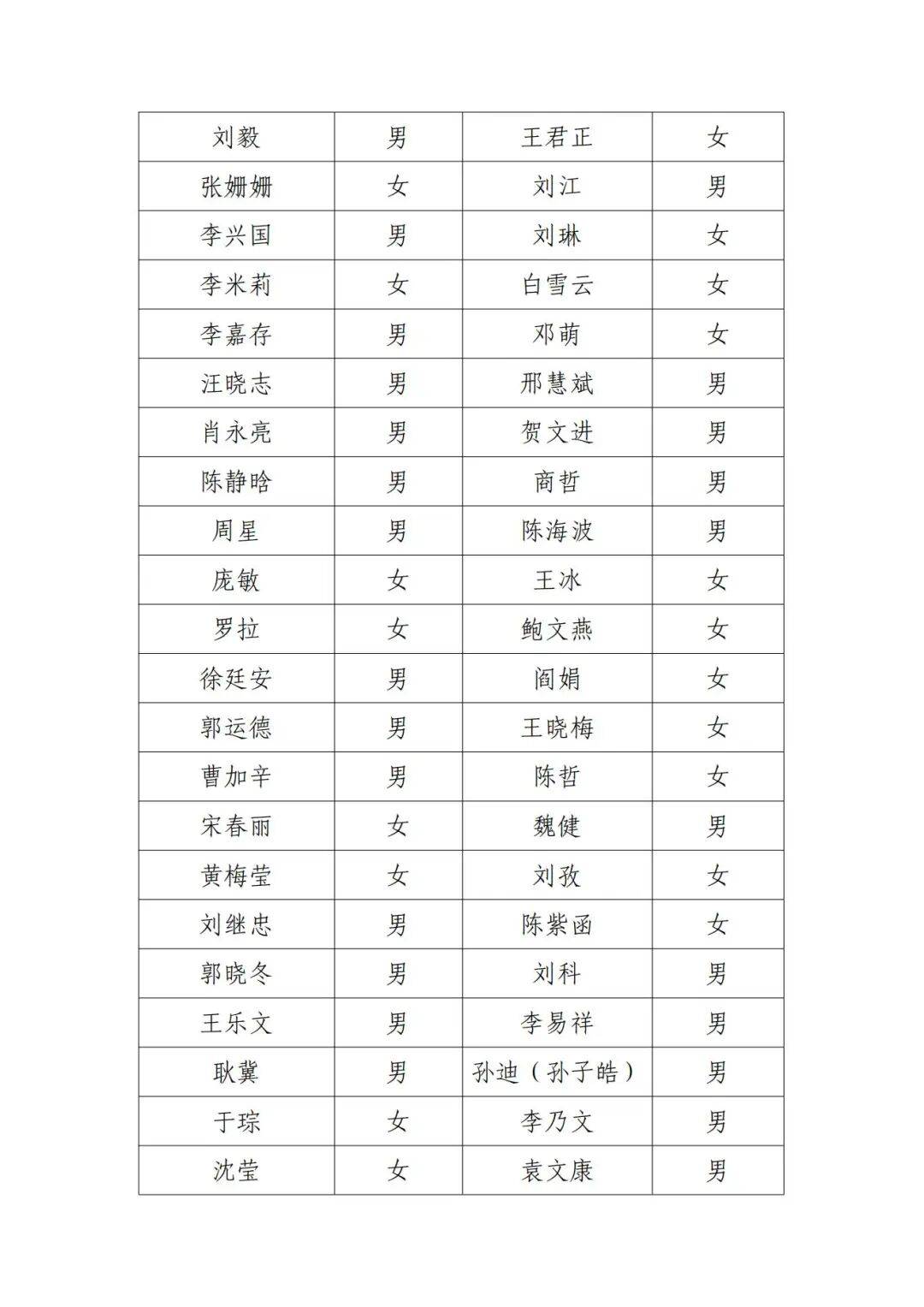 演员邓超等失联被公示<strong></p>
<p>保息理财产品</strong>，最新回应