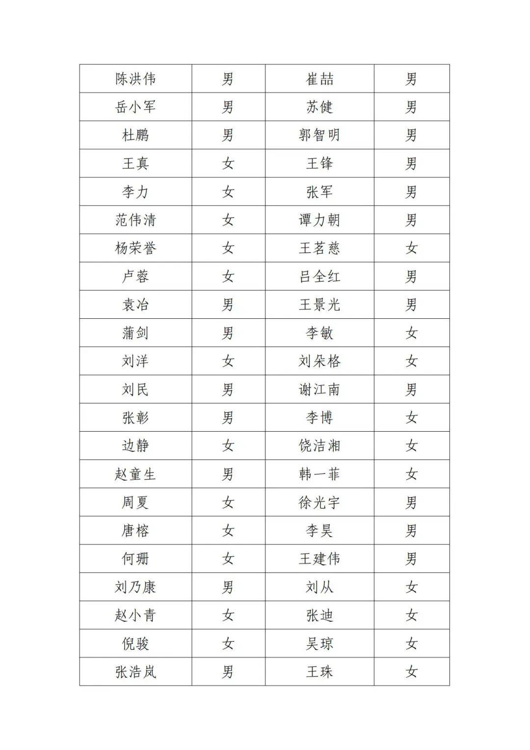 演员邓超等失联被公示<strong></p>
<p>保息理财产品</strong>，最新回应