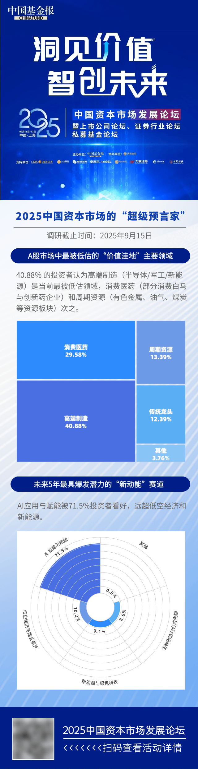 大跳水！原因<strong></p>
<p>保息理财产品</strong>，找到了！