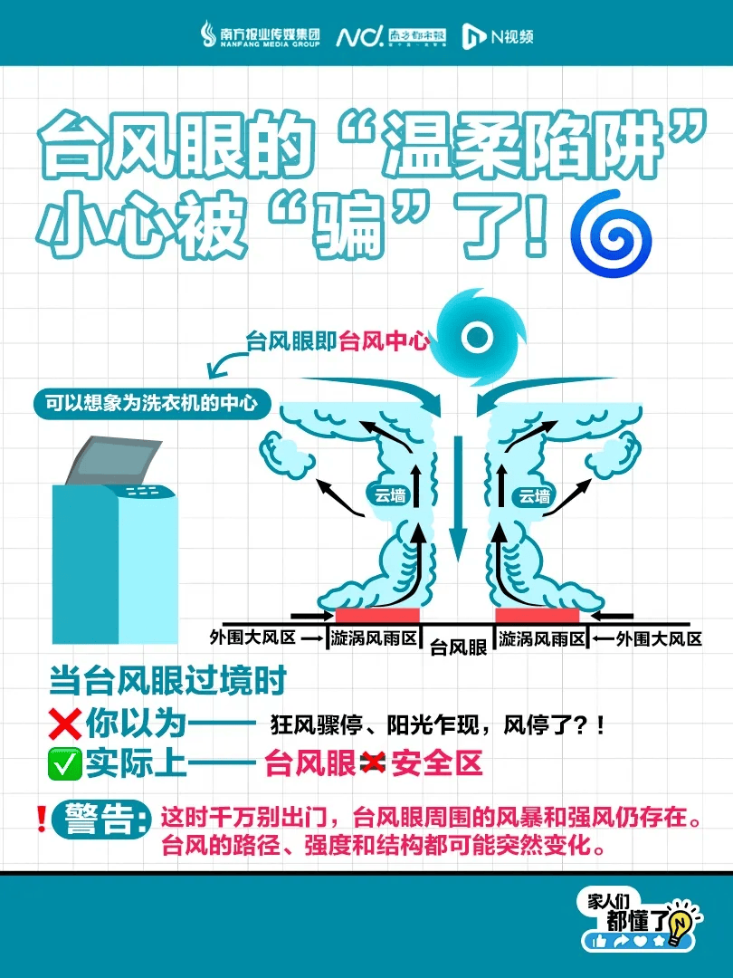 明天起<strong></p>
<p>自动理财</strong>，全县停课！广东一地紧急通知