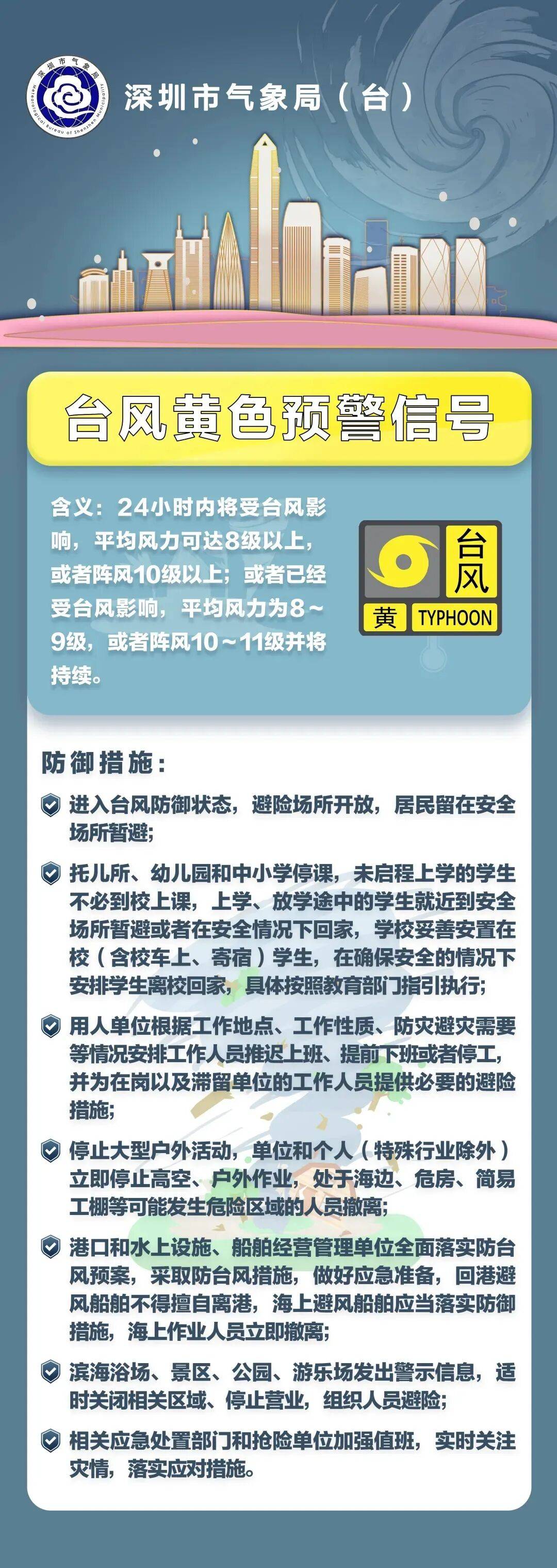 刚刚<strong></p>
<p>自动理财</strong>！深圳市台风黄色预警信号预发布！