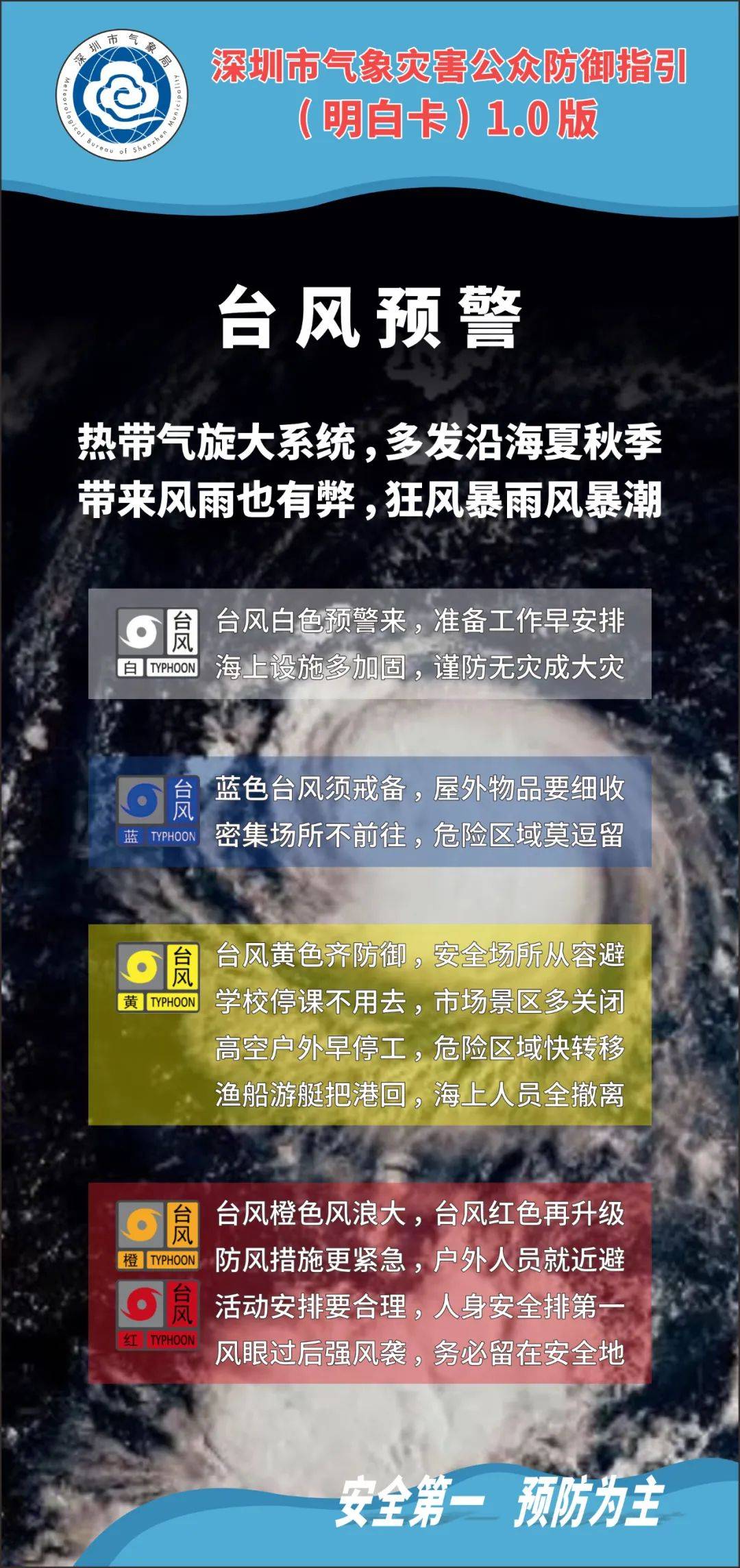 刚刚<strong></p>
<p>自动理财</strong>！深圳市台风黄色预警信号预发布！