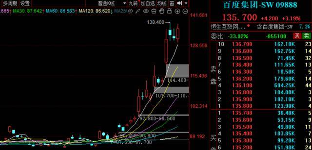 利好！高盛：A股上涨有可持续性！DeepSeek<strong></p>
<p>p2p理财好</strong>，重磅更新