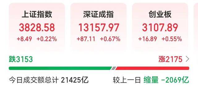 利好！高盛：A股上涨有可持续性！DeepSeek<strong></p>
<p>p2p理财好</strong>，重磅更新