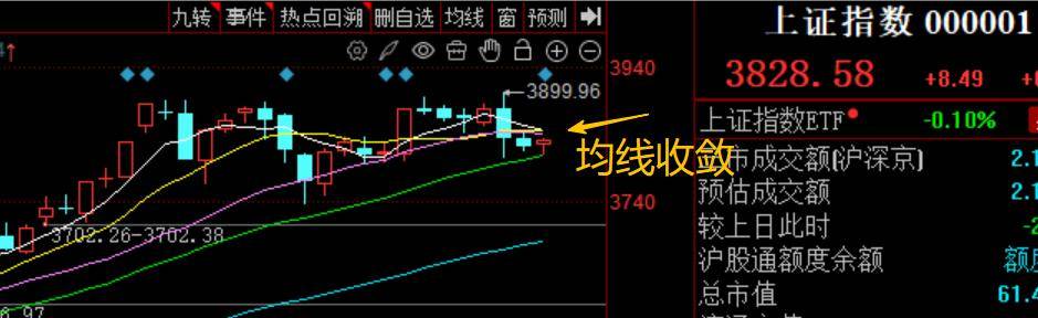 利好！高盛：A股上涨有可持续性！DeepSeek<strong></p>
<p>p2p理财好</strong>，重磅更新
