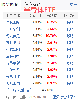在牛市中被毒打<strong></p>
<p>p2p理财好</strong>，银行走出了“股灾”行情...
