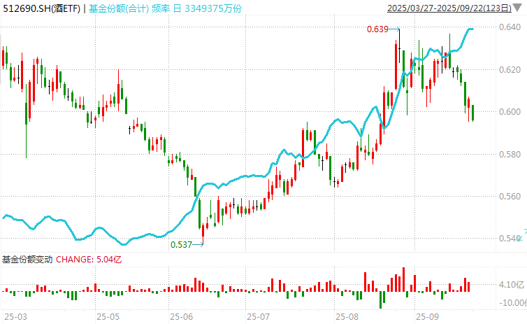 在牛市中被毒打<strong></p>
<p>p2p理财好</strong>，银行走出了“股灾”行情...