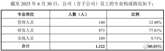 “中国英伟达”上会了<strong></p>
<p>p2p理财好</strong>，能否改写芯片战争？