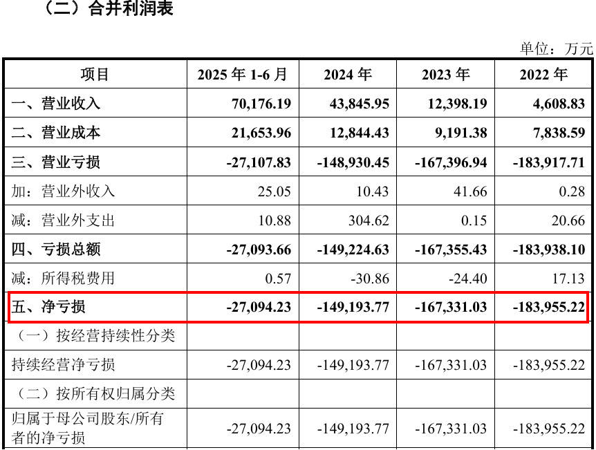 “中国英伟达”上会了<strong></p>
<p>p2p理财好</strong>，能否改写芯片战争？