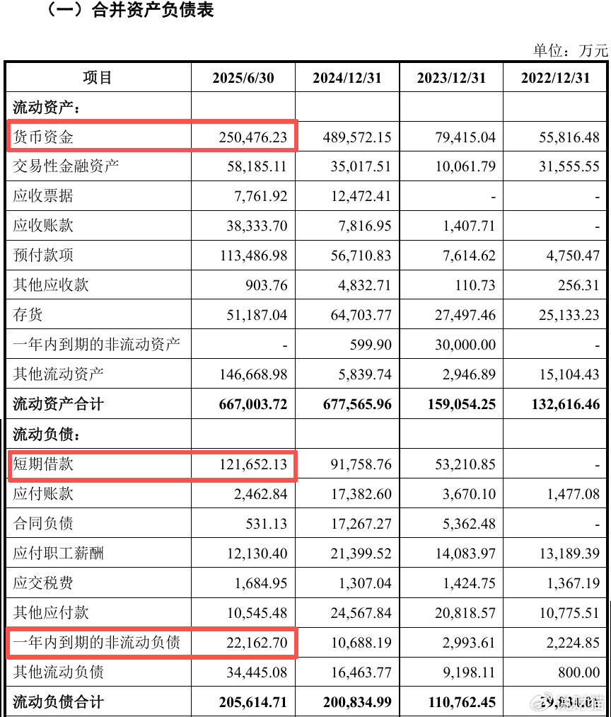 “中国英伟达”上会了<strong></p>
<p>p2p理财好</strong>，能否改写芯片战争？