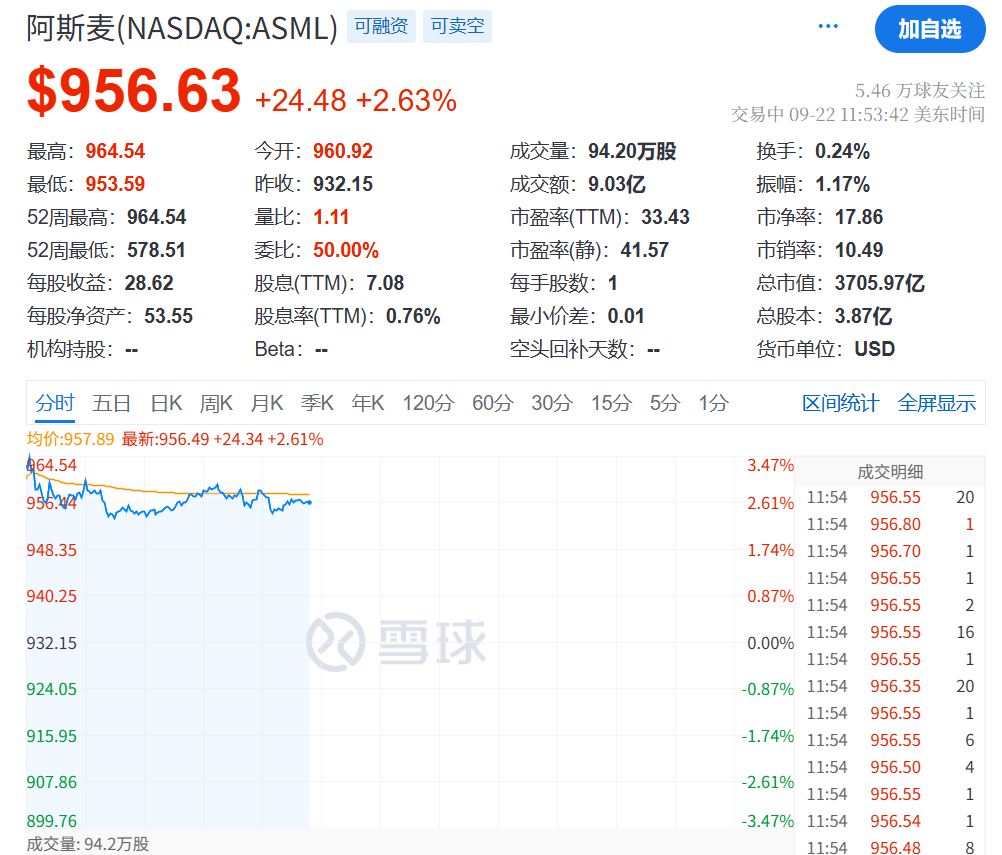 今夜<strong></p>
<p>菠菜理财</strong>，创新高！