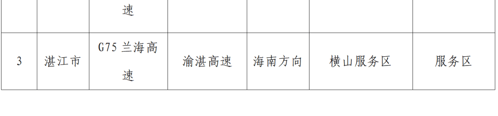 “不亚于春节回家”！凌晨5点<strong></p>
<p>凤凰金融理财</strong>，深圳有人已经堵在路上……