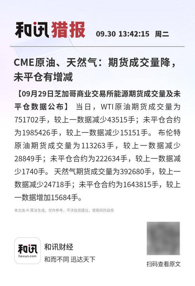 CME原油、天然气：期货成交量降<strong></p>
<p>凤凰金融理财</strong>，未平仓有增减
