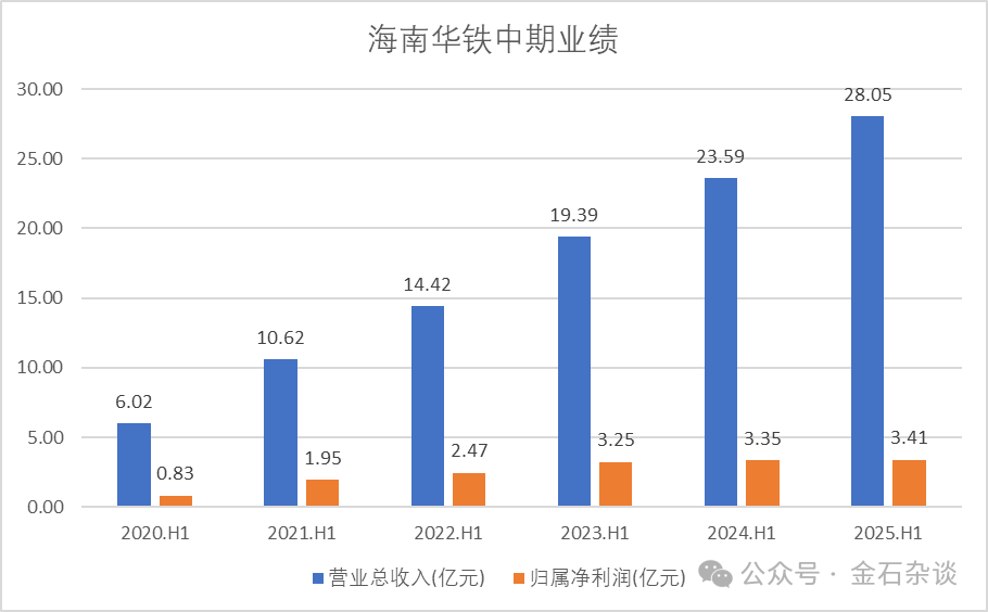 “算计”！22万股民梦碎<strong></p>
<p>赚吧理财</strong>，37亿大单成泡影，都在数几个跌停...