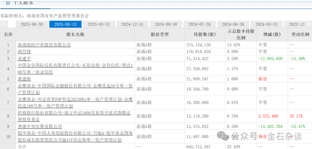 “算计”！22万股民梦碎<strong></p>
<p>赚吧理财</strong>，37亿大单成泡影，都在数几个跌停...