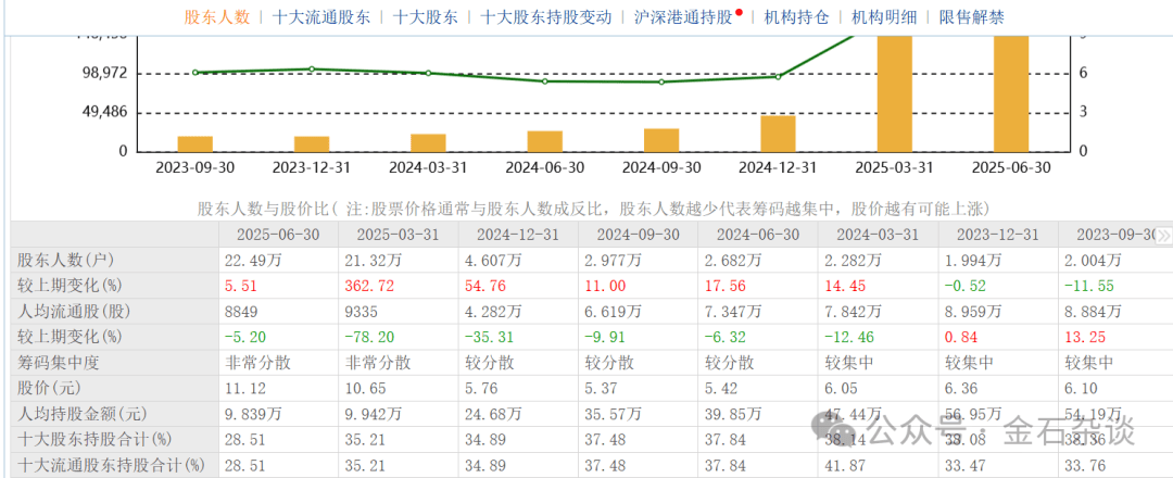 “算计”！22万股民梦碎<strong></p>
<p>赚吧理财</strong>，37亿大单成泡影，都在数几个跌停...