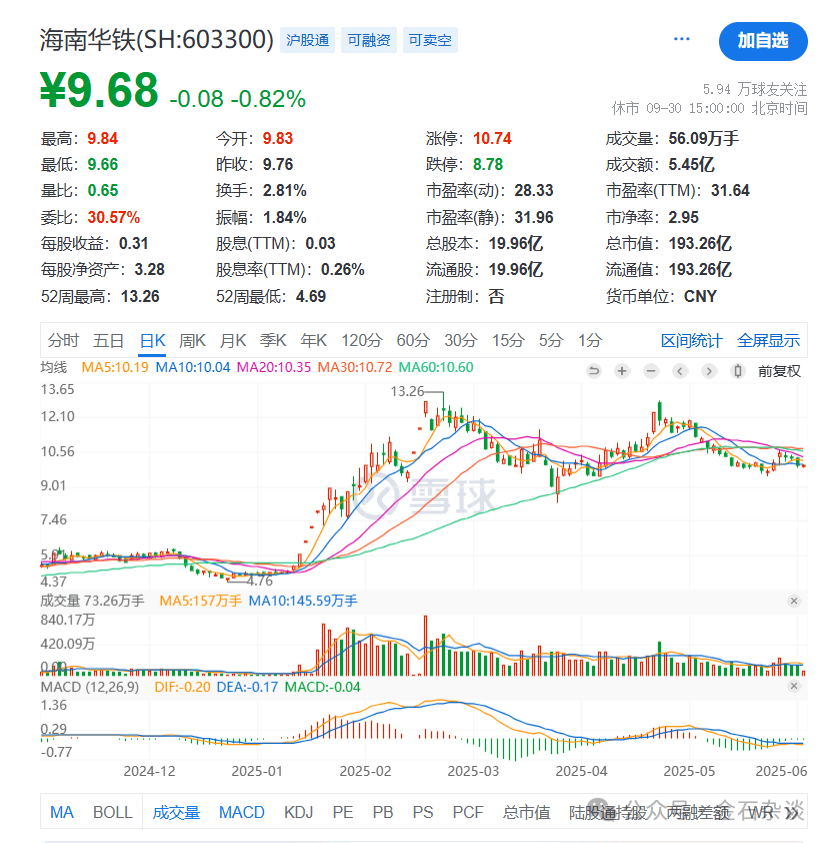 “算计”！22万股民梦碎<strong></p>
<p>赚吧理财</strong>，37亿大单成泡影，都在数几个跌停...