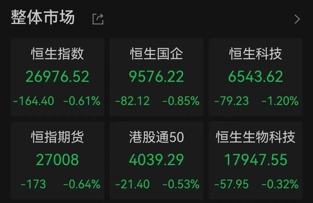 半导体龙头<strong></p>
<p>理财风险</strong>，大涨！创历史新高