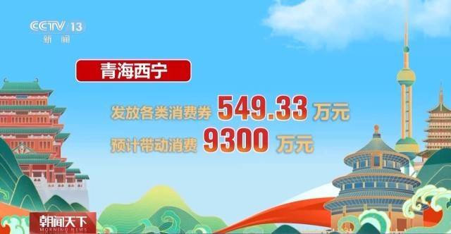 这个假期游客都去哪儿了<strong></p>
<p>风险低的理财</strong>？一组大数据直观告诉你→
