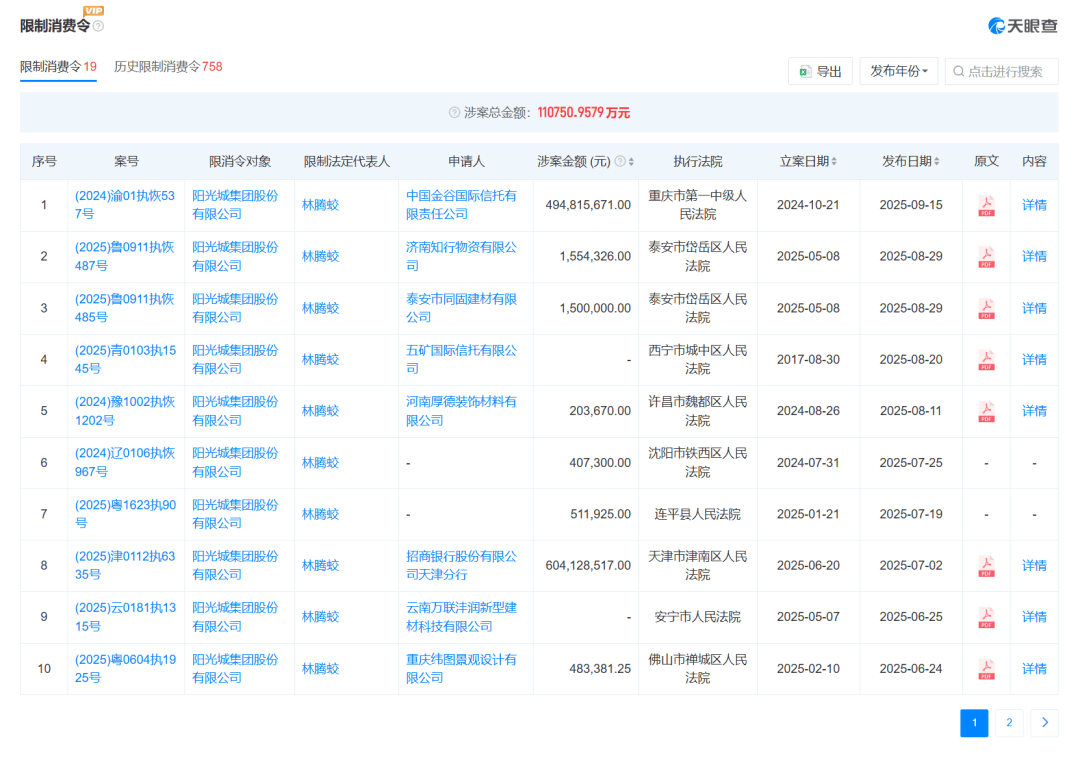 知名房企巨头上海总部大楼被6折甩卖<strong></p>
<p>风险低的理财</strong>，“坐拥黄浦江一线江景”！公司3年巨亏400亿元，到期未付债务超650亿元，创始人被限制高消费
