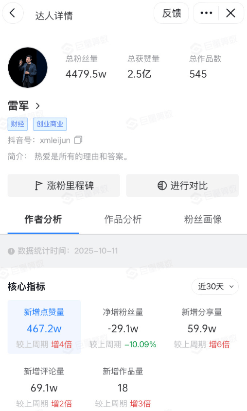 最新！成都SU7碰撞后燃烧司机死亡<strong></p>
<p>公募理财</strong>，小米股价暴跌超8%！客服最新回应