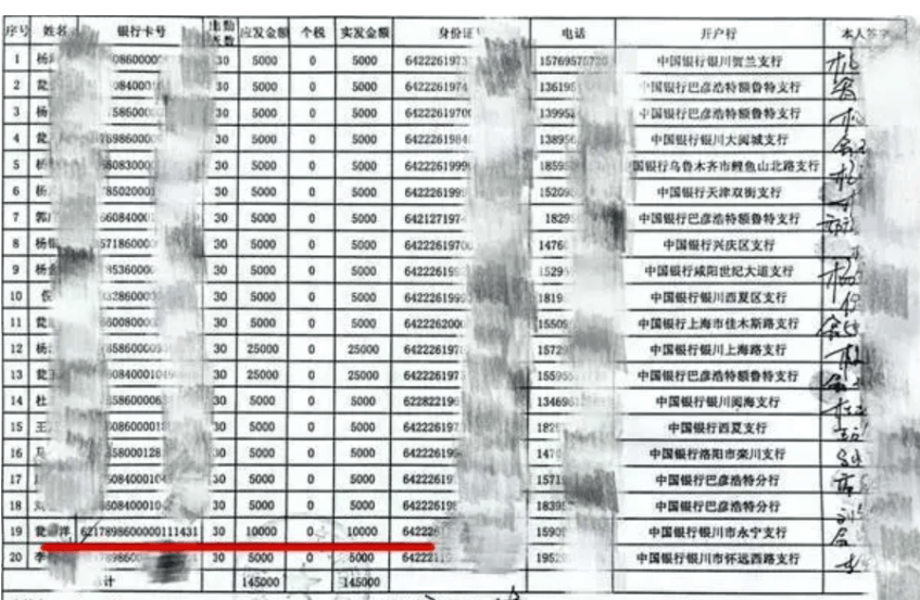“在职交警咋成了农民工<strong></p>
<p>公募理财</strong>，还冒领劳务费”？西安一公司称遭蹊跷讨薪，未对账就被强制执行并罚款