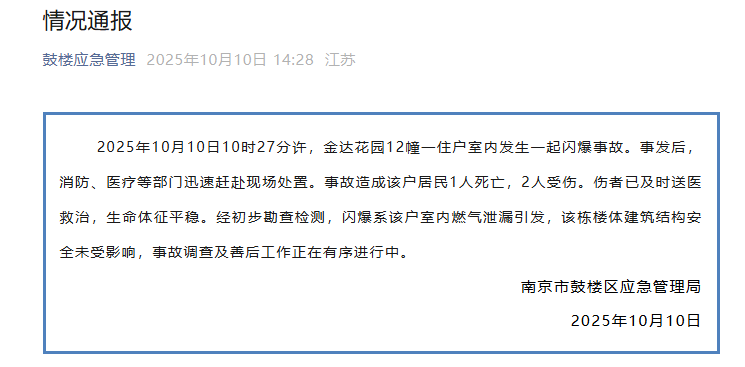 突发！一店铺发生闪爆事故<strong></p>
<p>公募理财</strong>，致1死1伤