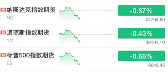 刚刚！全球<strong></p>
<p>如何理财最好</strong>，黑色星期二！原因，找到了