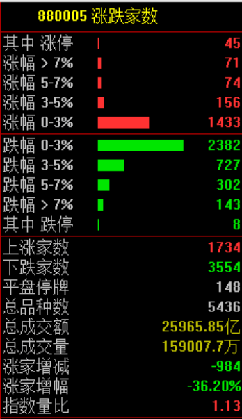 刚刚！全球<strong></p>
<p>如何理财最好</strong>，黑色星期二！原因，找到了