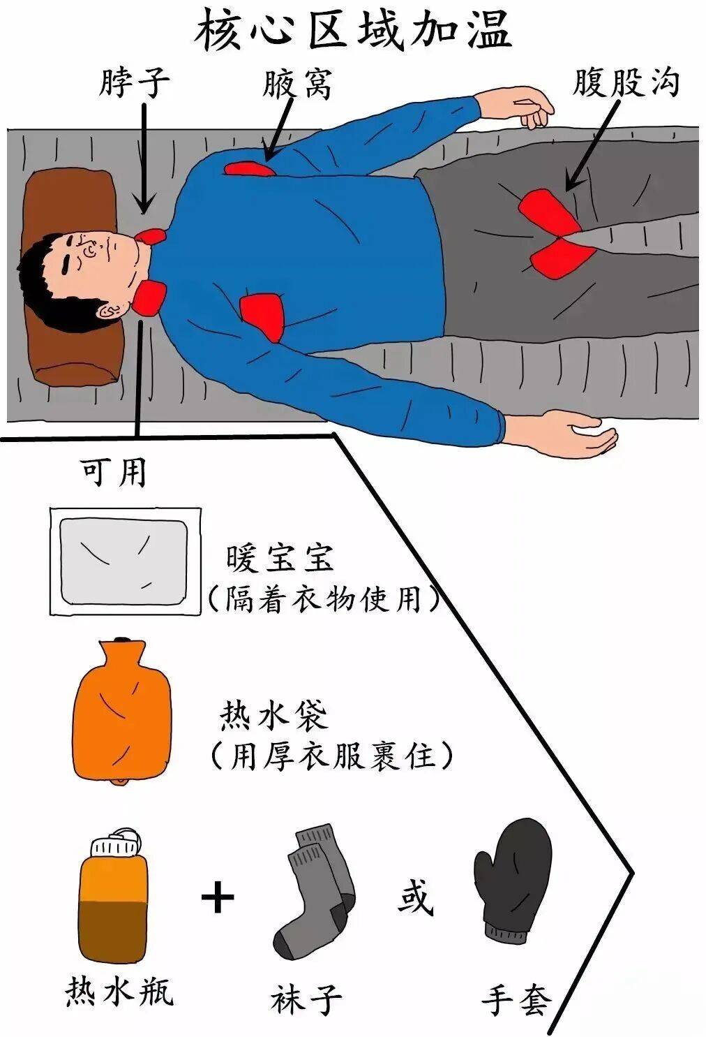 93岁老人进山失联<strong></p>
<p>理财pdf</strong>，两天后发现他倒挂在树杈上苦撑……