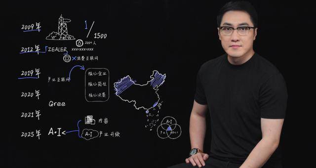 王自如曝格力高管工资7位数<strong></p>
<p>理财pdf</strong>，再回应“不看工资条”