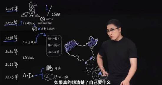 王自如曝格力高管工资7位数<strong></p>
<p>理财pdf</strong>，再回应“不看工资条”