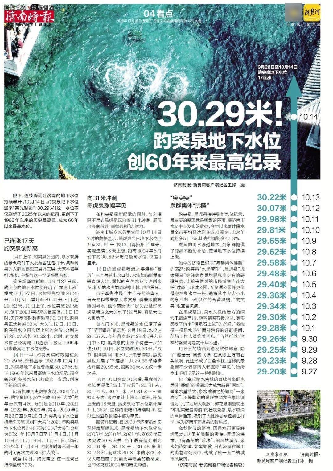 人民日报：靠近泉水敏感区<strong></p>
<p>理财pdf</strong>，济南怎样修建地铁？